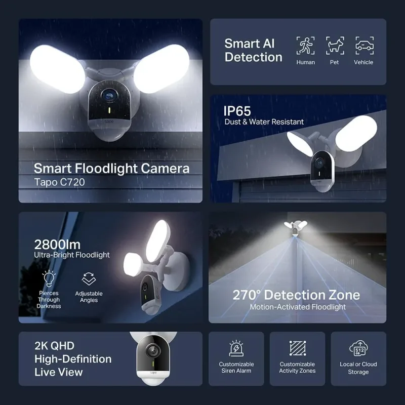 2K QHD IP65 Floodlight Camera, Tapo C720 2-Pack