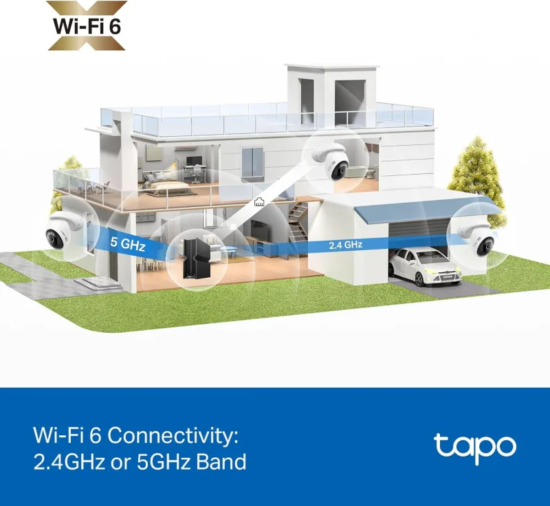 Telecamera di sicurezza esterna cablata 4K con pan/tilt, Tapo C560WS