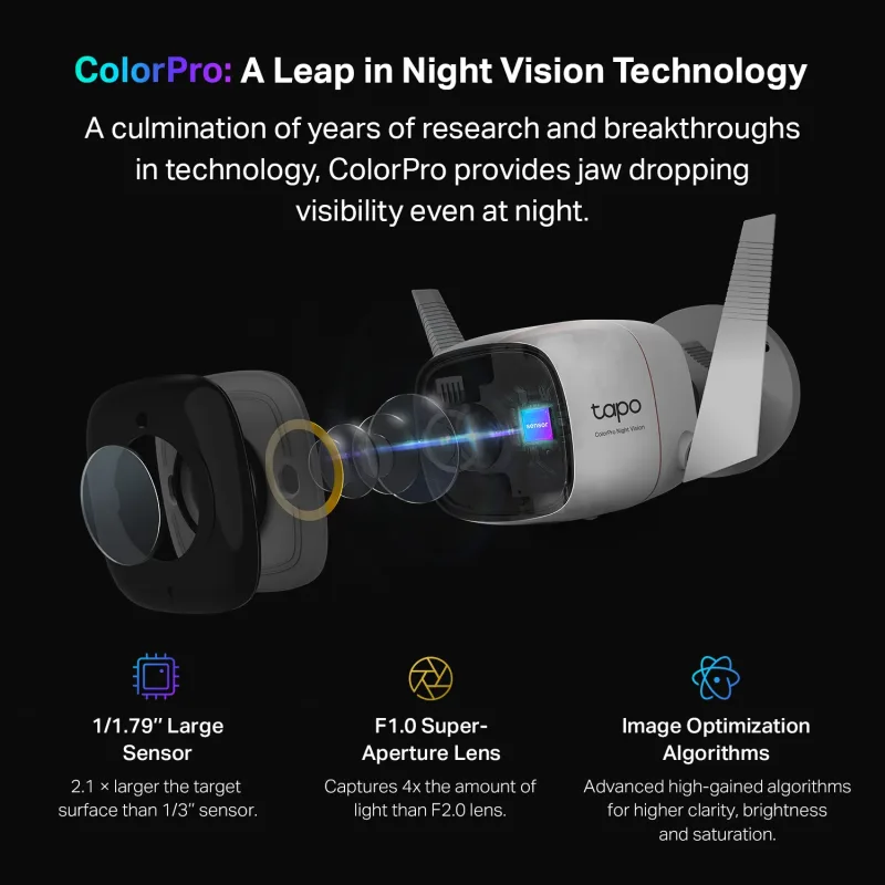 ColorPro 2K QHD 戶外安全攝影機，Tapo C325WB 3件裝