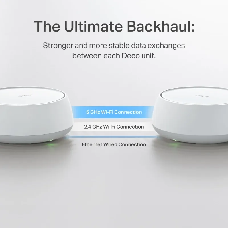 Deco 7 BE3600 Dual-Band Wi-Fi 7 Mesh System, Deco BE23 2-Pack