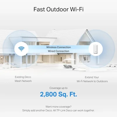 Deco 7 Outdoor Dual-Band Wi-Fi 7 Mesh-pakke, Deco BE25 3-pakning og BE25-Outdoor