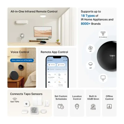 Smart IR & IoT Hub, Tapo H110