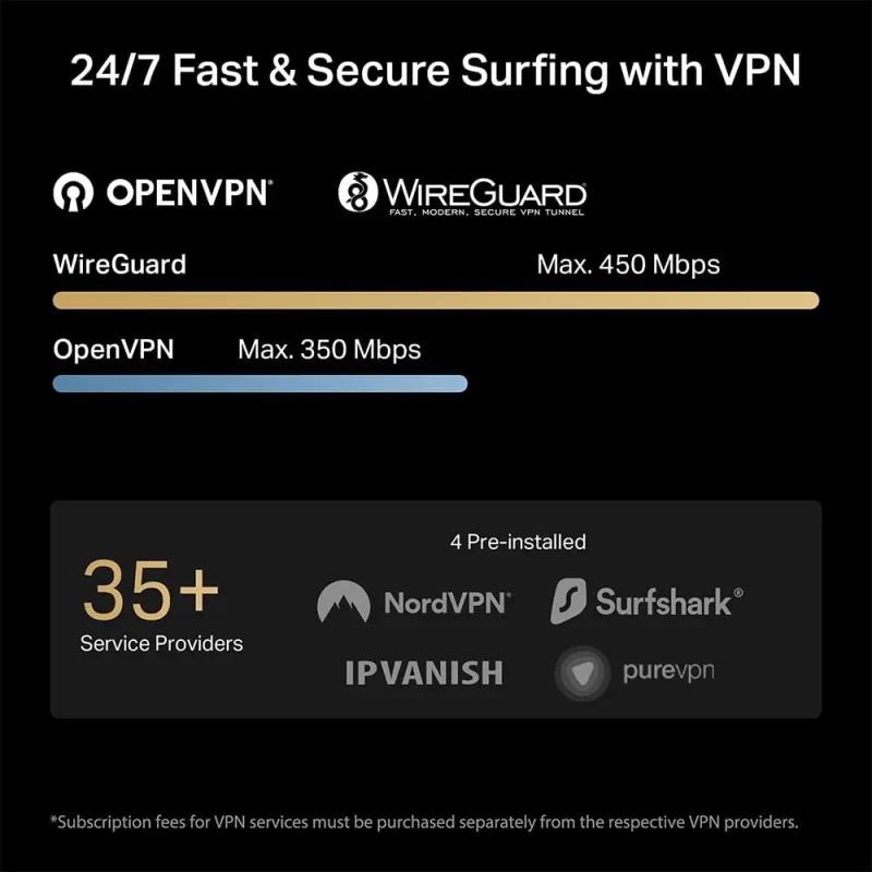 Roam 7 Dual-Band Wi-Fi 7 BE3600 Travel Router, TL-WR3602BE