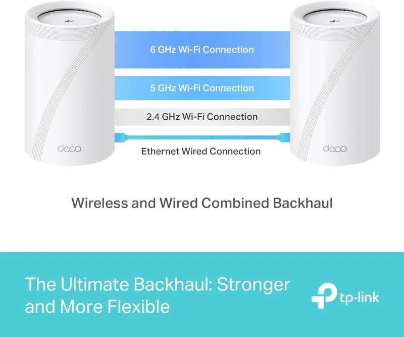 Deco 7 Pro BE10000 Tri-Band Wi-Fi 7 Mesh Router, Deco BE63 1-Pack