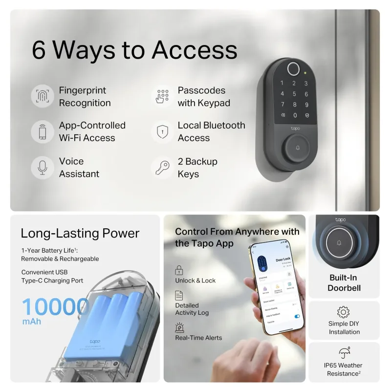 Front Door Security Plus Bundle – 2K Video Doorbell Camera + Fingerprint Door Lock