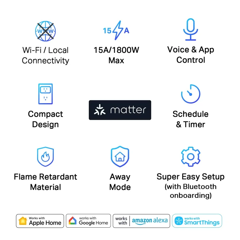 Matter-Certified Smart Plug Mini 15A, Tapo P125M