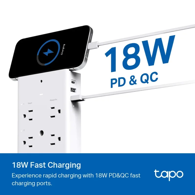 Smart Plug WiFi Outlet Extender, Surge Protect, Tapo P306