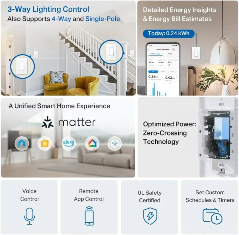 Matter-Certified 3-Way/4-Way/Single-Pole Smart Light Switch, Tapo S515