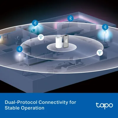 Smart Recessed Downlight KIT 6-Inch, Tapo L730-6