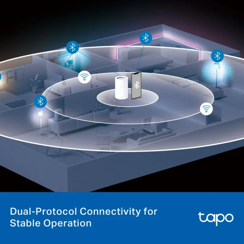 Smart Recessed Downlight KIT 6-Inch, Tapo L730-6