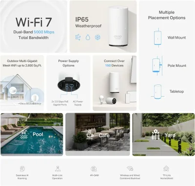 Deco 7 Outdoor BE5000 Dual-Band Wi-Fi 7 Mesh Extender, Deco BE25-Outdoor