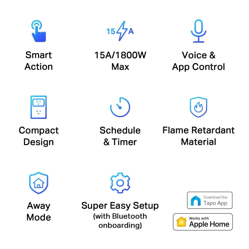 Apple Home Smart Plug Mini 15A, Tapo P125(2-Pack)