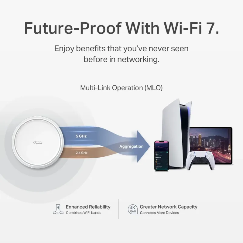 Deco 7 BE3600 Dual-Band Wi-Fi 7 Mesh System, Deco BE23 2-Pack