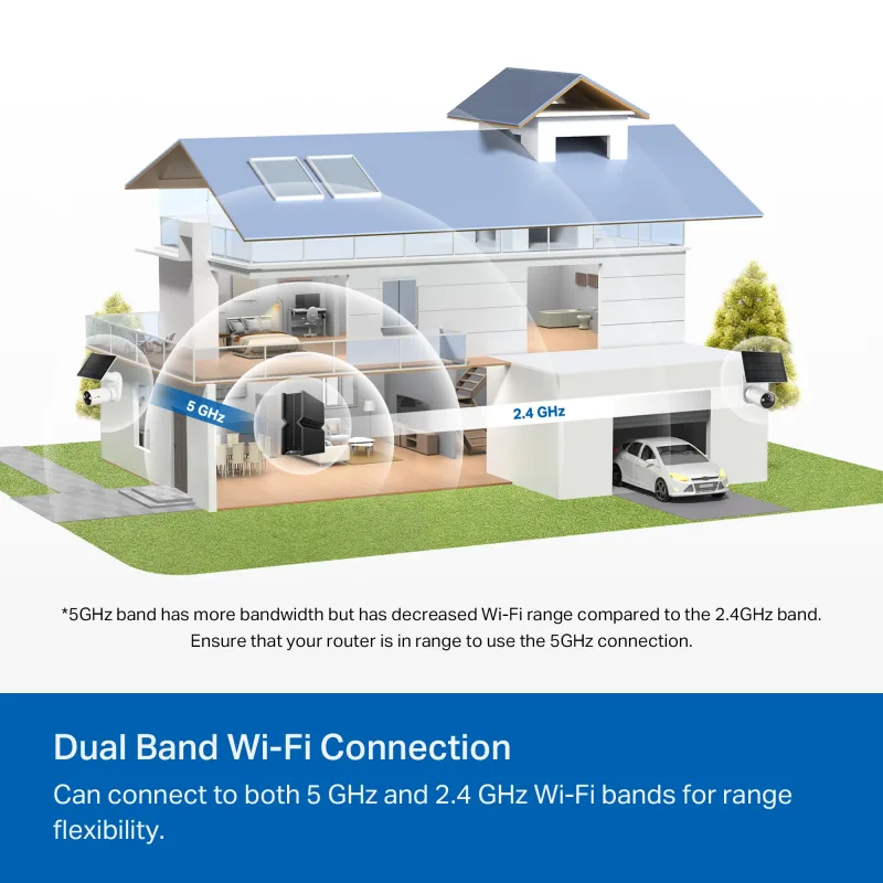 MagCam 4K Solar Powered Ultra HD Outdoor Security Camera, Tapo C460 Kit 4-Pack