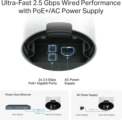 Deco 7 Outdoor Dual-Band Wi-Fi 7 Mesh-pakke, Deco BE25 3-pakning og BE25-Outdoor