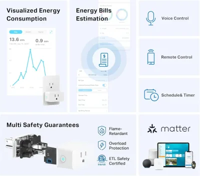 Matter-Certified Energy Monitoring Smart Plug Mini, Tapo P110M(4-Pack)