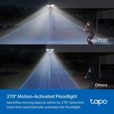 2K QHD IP65 Floodlight Camera, Tapo C720