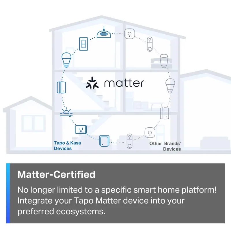 Interruttore dimmerabile smart unipolare certificato Matter, bianco, Tapo S505D