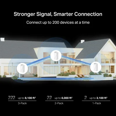 Deco 7 Pro BE14000 Tri-Band Wi-Fi 7 Mesh System, Deco BE67 3-Pack