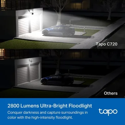 2K QHD IP65 Floodlight Camera, Tapo C720 2-Pack