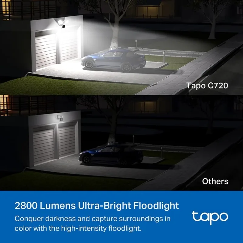 2K QHD IP65 Floodlight Camera, Tapo C720