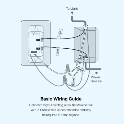 Single Pole Smart Dimmable Switch White, Tapo S500D