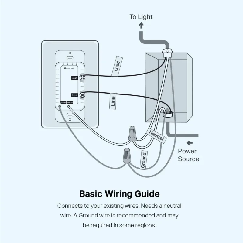 Single Pole Smart Dimmable Switch White, Tapo S500D
