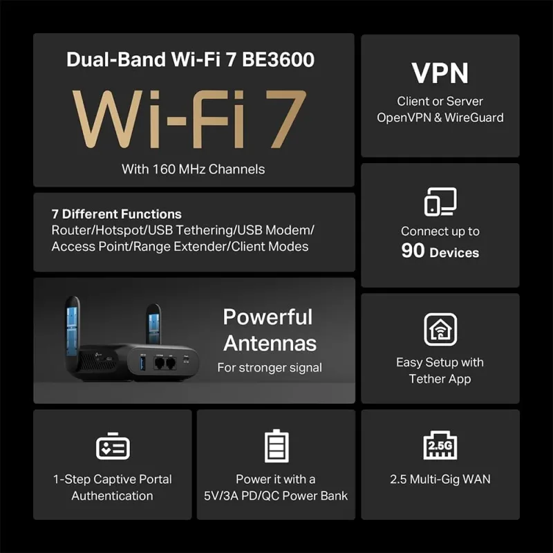 Router de viaje Roam 7 Dual-Band Wi-Fi 7 BE3600, TL-WR3602BE