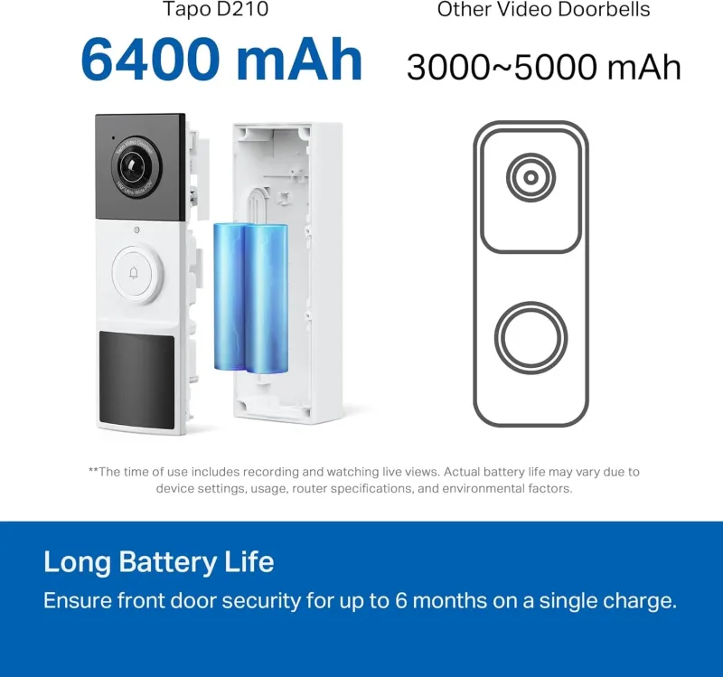 Tapo No-Drill Home Security Bundle