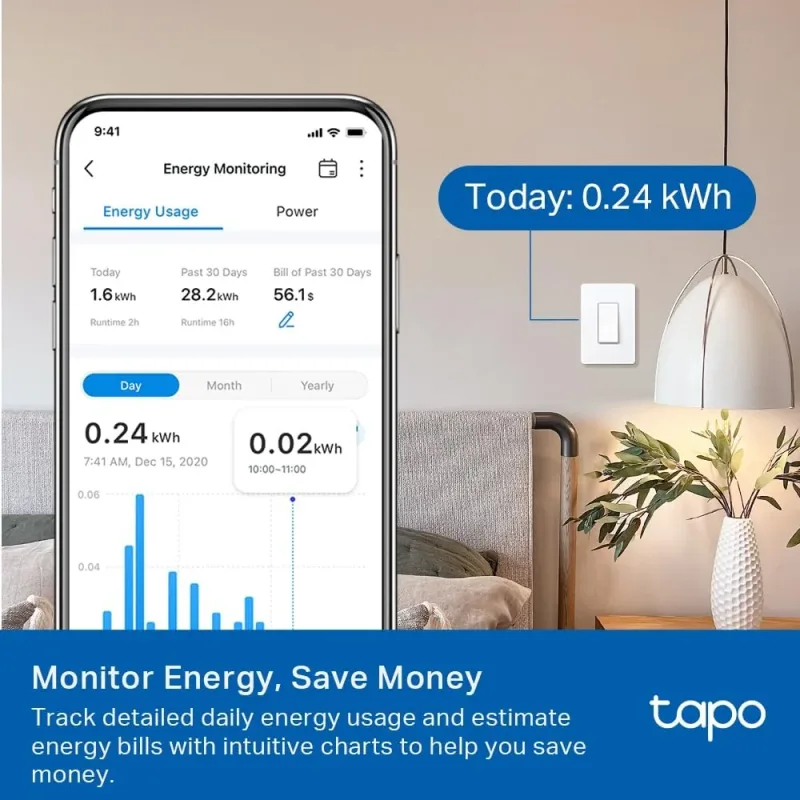 Matter-Certified 3-Way/4-Way/Single-Pole Smart Light Switch, Tapo S515
