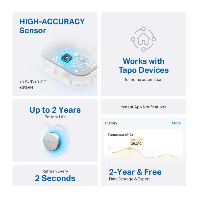 Smart Temperature & Humidity Sensor, Hub Required, Tapo T310