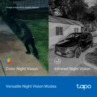 Tapo C645D Kit 2K Dual-Lens Solar Pan/Tilt Security Camera, 2-Pack