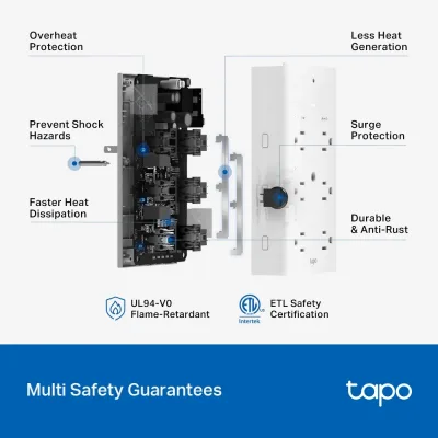 Smart Plug WiFi Outlet Extender, Surge Protect, Tapo P306