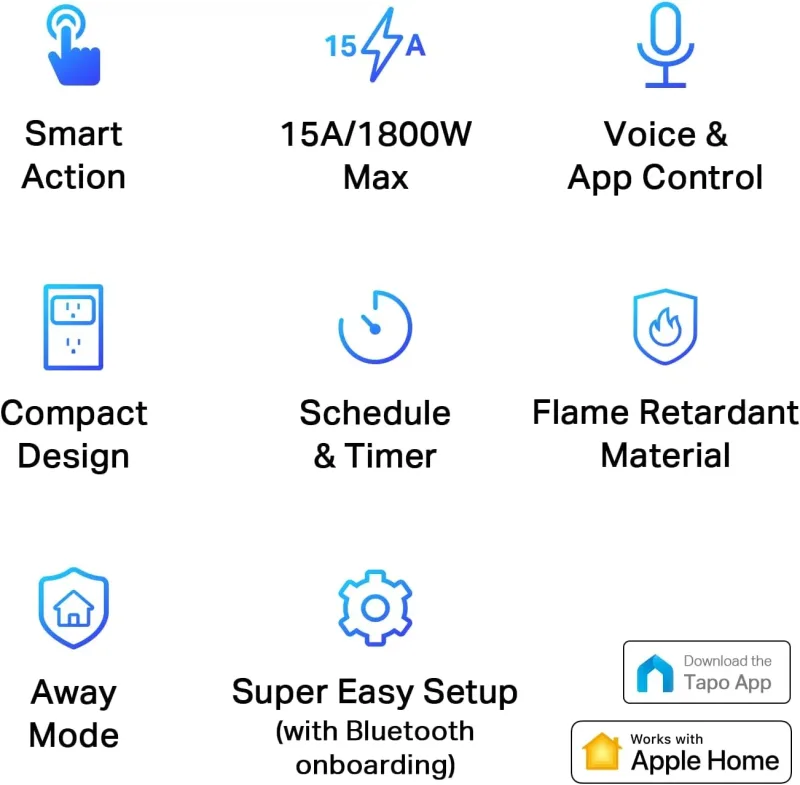 Apple Home Smart Plug Mini 15A, Tapo P125(4-Pack)