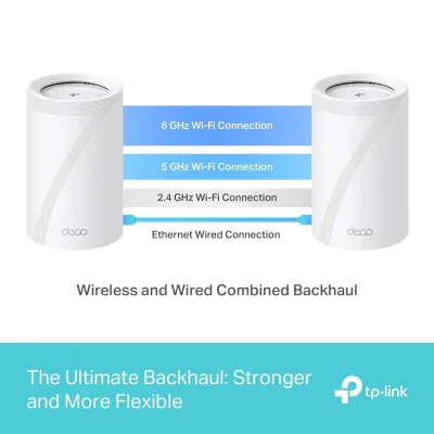 Bundle sistema mesh Deco 7 Pro Outdoor Wi-Fi 7, Deco BE63 3 pezzi BE10000 e BE25-Outdoor