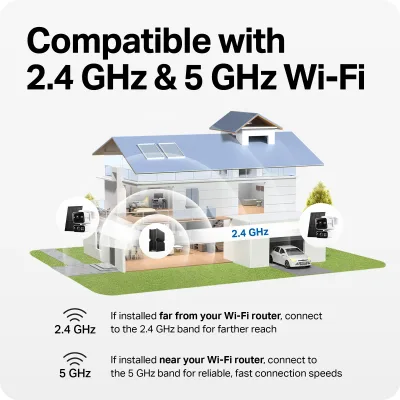 Cámara de seguridad 4K con doble objetivo, seguimiento y giro/Inclinación con panel solar, Kit Tapo C675D