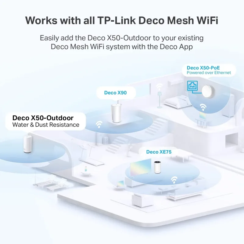 TP-Link Deco Outdoor Mesh WiFi AX3000 Dual Band 2 Gigabit PoE Ports Deco X50-outdoor